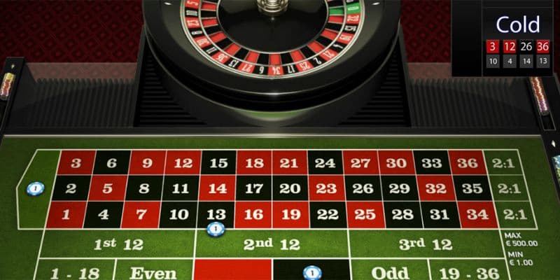 Dùng chiến thuật Jame Bond để cược Roulette