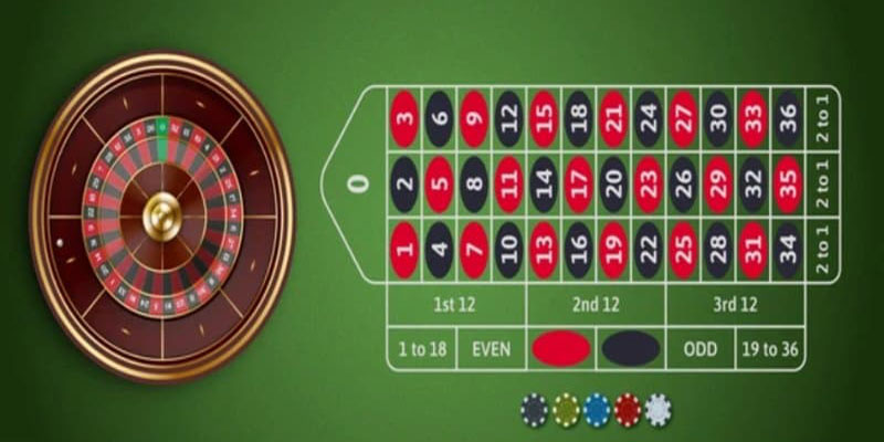 Tỷ lệ thưởng Roulette ABC8 cao 1 ăn 35